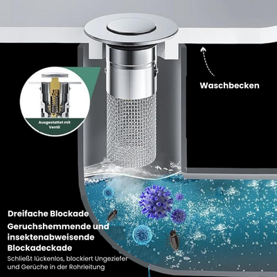 DrainGuard™ | Innovative drain filter
