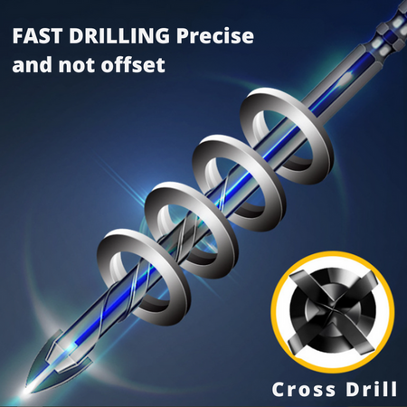 TurboDrill™ | Tungsten Carbide Drill Bit Set